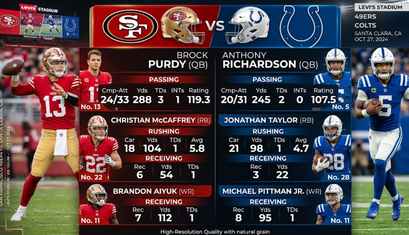 49ers vs colts match player stats